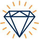 Head of Learning and Development