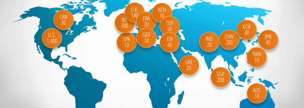 Case Study – Raising the level of conversations with employees
